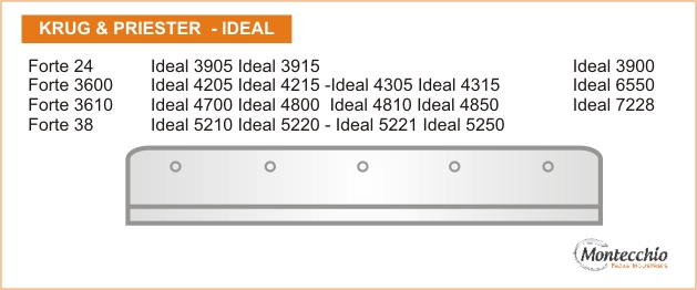 ideal